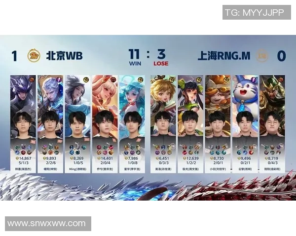 王者荣耀深度解析RNG战队进攻策略与战术布局的成功之道